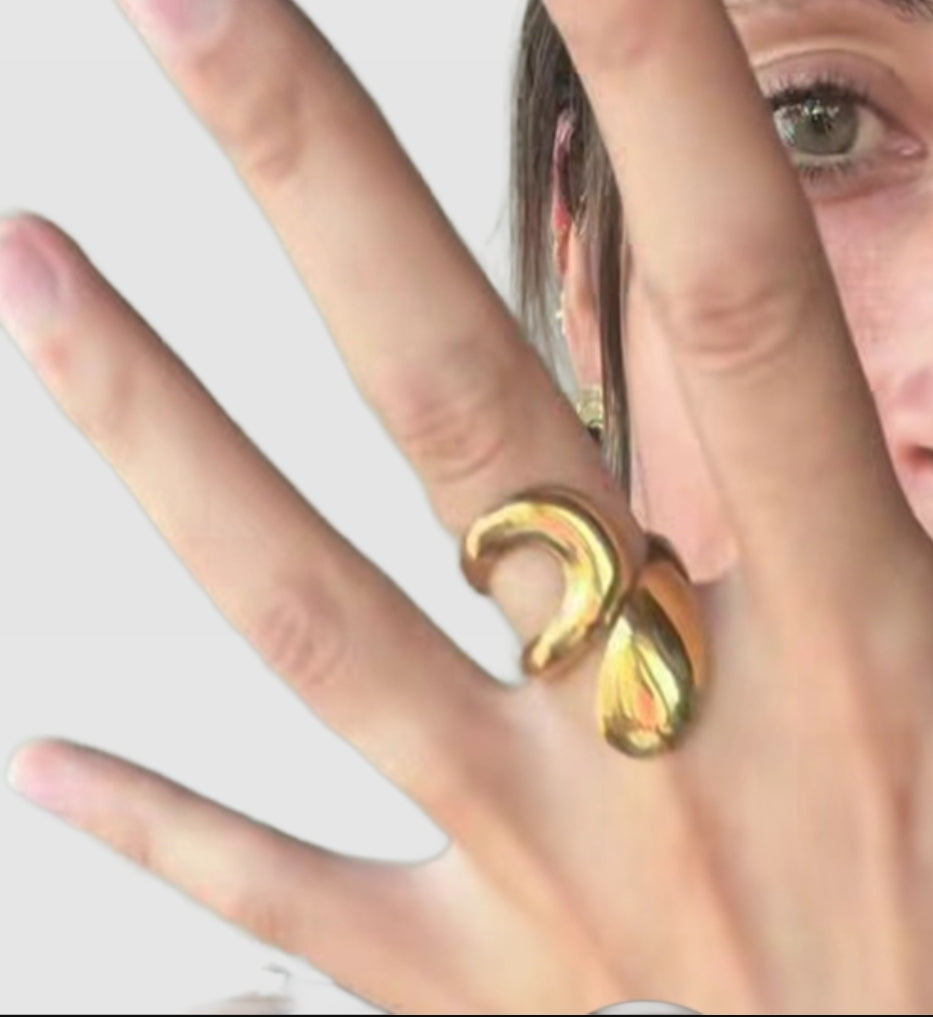 Anello minimal